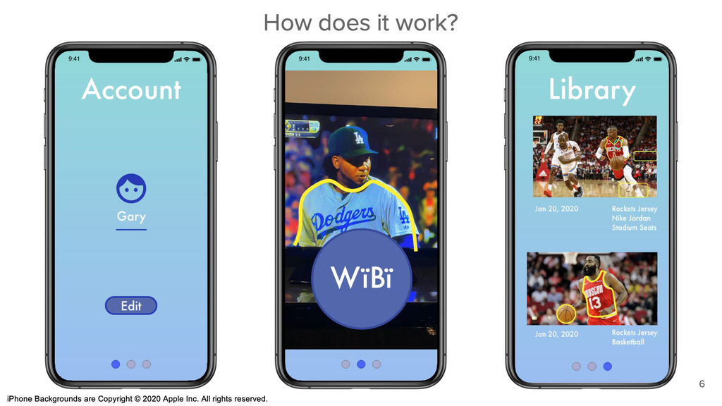 WiBi