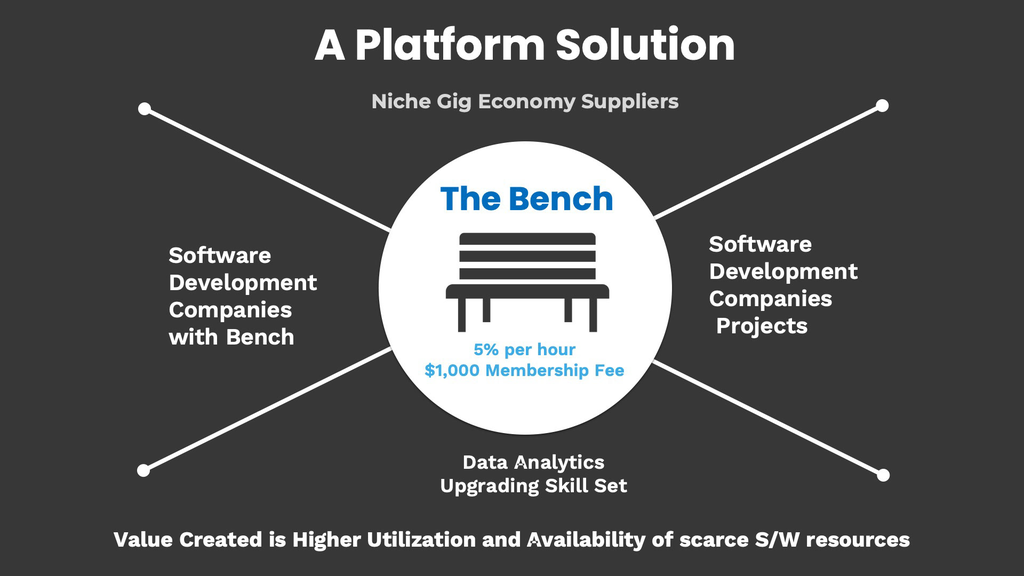 The Bench