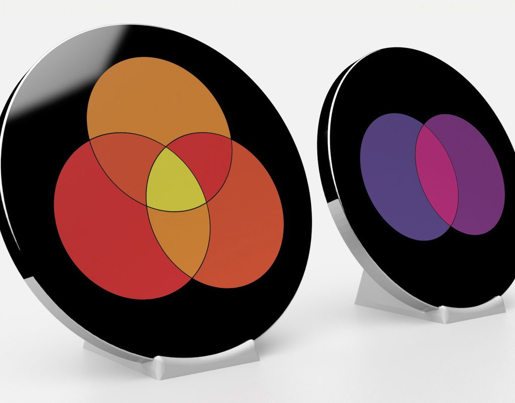 Venn Coin