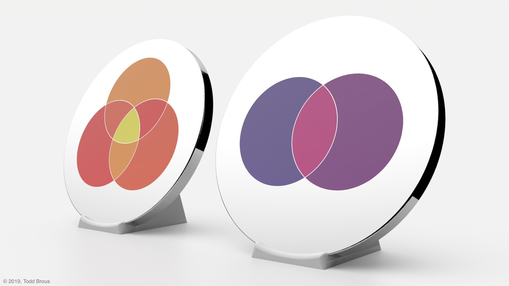 Venn Coin