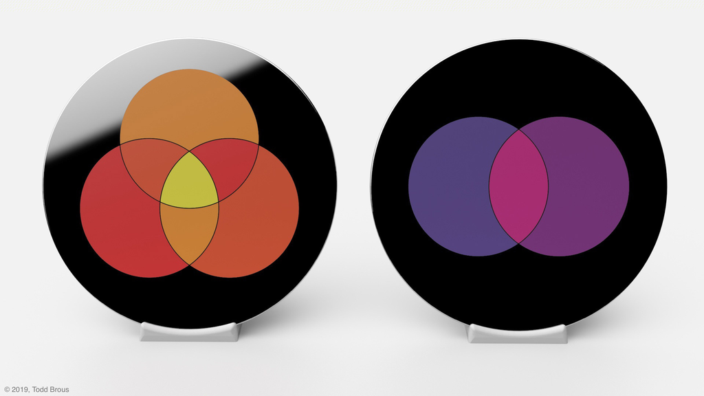 Venn Coin